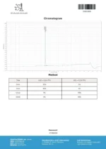 BPC157: 2-5mg*10 vials - Image 3