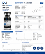 MK-677 - Image 2