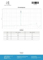 CJC1295 NO DAC: 2-5mg*10vials - Image 3