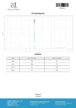 Ipamorelin: 2mg*10vials - Image 3