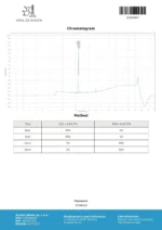 Sermorelin 2-5mg*10 vials - Image 2