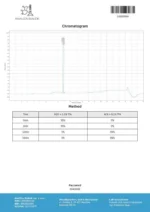 TB-500 2-5mg*10 vials - Image 2